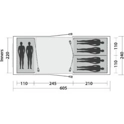Easy Camp Huntsville Twin 600 -Utendørs Camping easy camp huntsville twin 600