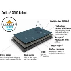 Outwell Springwood 4SG -Utendørs Camping outwell springwood 4sg blue 13