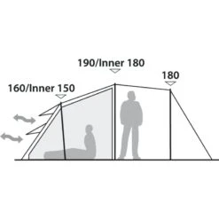 Robens Double Dreamer 5 -Utendørs Camping robens double dreamer 5 sand green 11